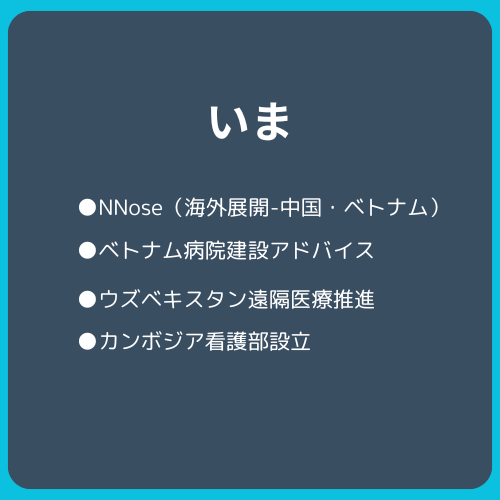 いま